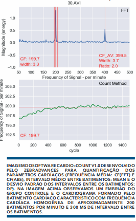cardiocount 1.png