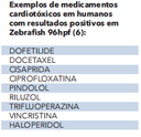 cardiotóxicos.png