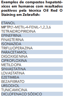 hepatotóxicos.png