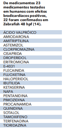 medicamentos detectados.png