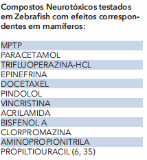 neurotóx.png