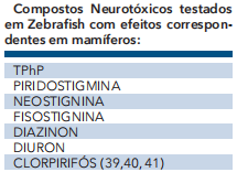 neurotóxicos.png