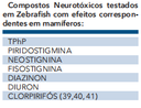 neurotóxicos.png