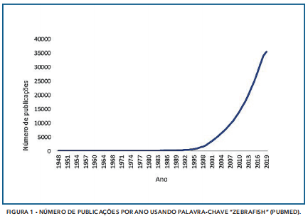 pubmed.png